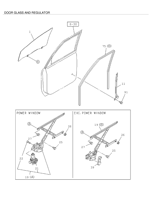 Partial Engine
